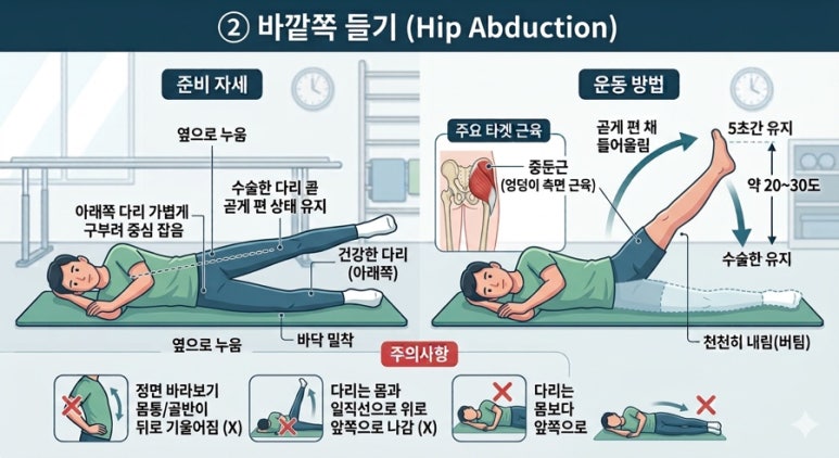 바깥쪽 들기 운동 방법
