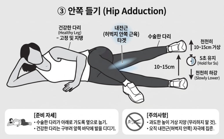 안쪽 들기 운동 방법
