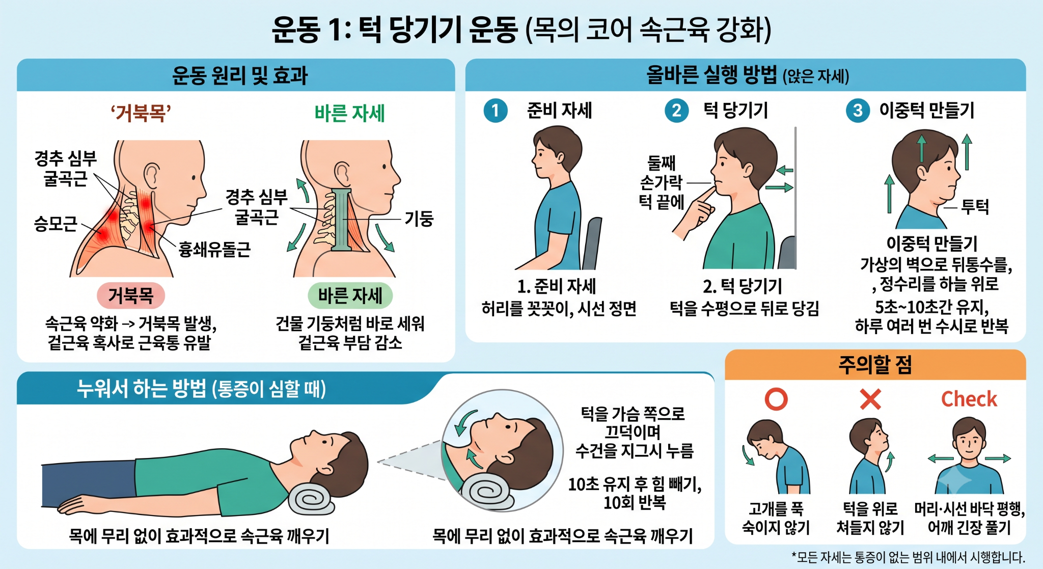 [우리 몸 사용 설명서] Chapter 2. 거북목 교정 운동부터 올바른 수면 자세까지 총정리 썸네일